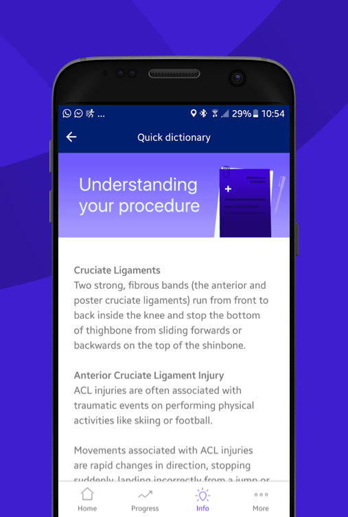MyRecovery - Patient knowledgebase